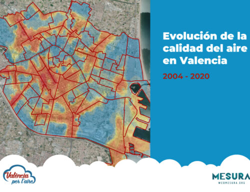 Evolución de la calidad del aire en Valencia 2004-2020